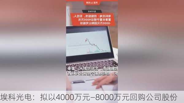 埃科光电：拟以4000万元―8000万元回购公司股份