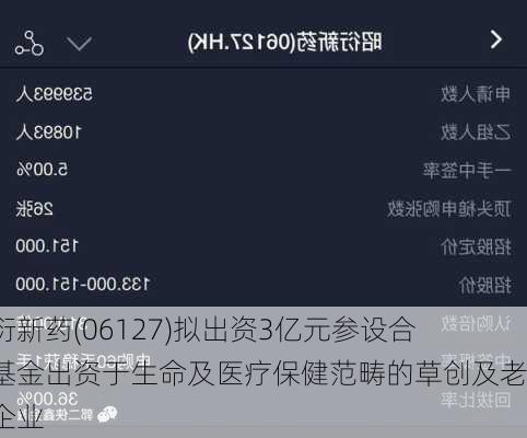 昭衍新药(06127)拟出资3亿元参设合伙基金出资于生命及医疗保健范畴的草创及老练企业-第2张图片-