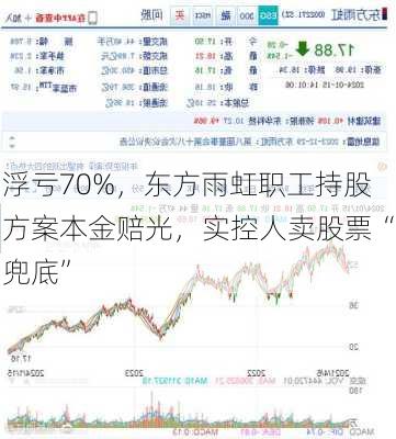 浮亏70%，东方雨虹职工持股方案本金赔光，实控人卖股票“兜底”