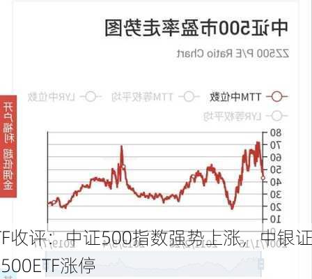 ETF收评：中证500指数强势上涨，中银证券500ETF涨停