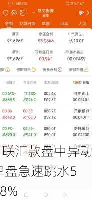 西联汇款盘中异动 早盘急速跳水5.18%-第3张图片-