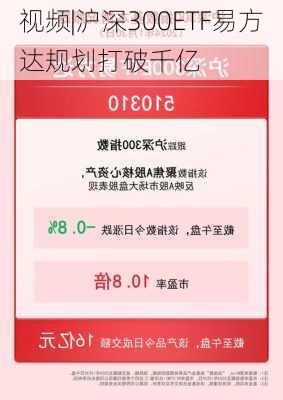 视频|沪深300ETF易方达规划打破千亿