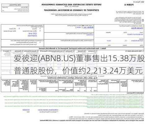 爱彼迎(ABNB.US)董事售出15.38万股普通股股份，价值约2,213.24万美元