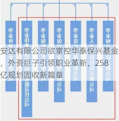 安达有限公司欲掌控华泰保兴基金，外资巨子引领职业革新，258亿规划固收新篇章