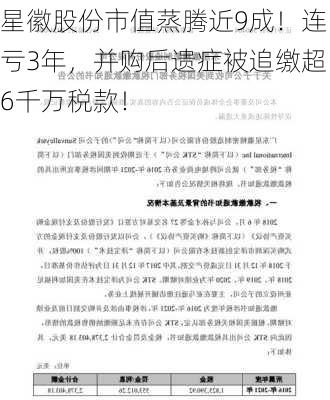 星徽股份市值蒸腾近9成！连亏3年，并购后遗症被追缴超6千万税款！-第3张图片-