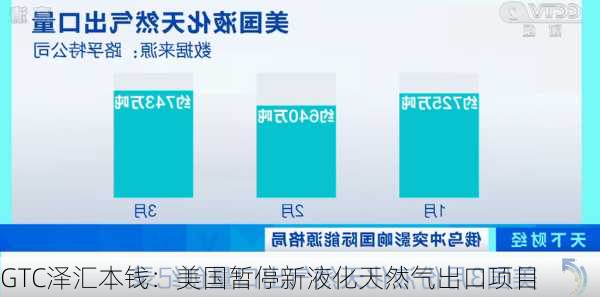 GTC泽汇本钱：美国暂停新液化天然气出口项目-第2张图片-