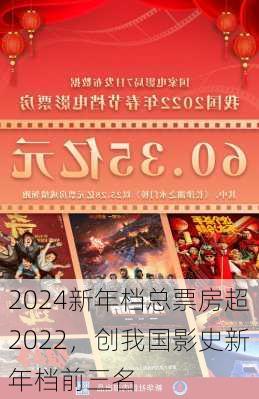 2024新年档总票房超2022，创我国影史新年档前三名-第1张图片-