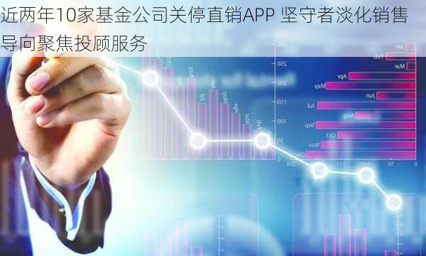 近两年10家基金公司关停直销APP 坚守者淡化销售导向聚焦投顾服务-第1张图片-