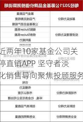 近两年10家基金公司关停直销APP 坚守者淡化销售导向聚焦投顾服务-第3张图片-