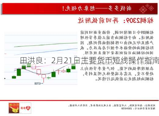 田洪良：2月21日主要货币短线操作指南