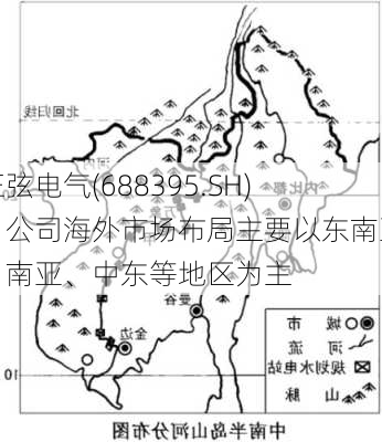 正弦电气(688395.SH)：公司海外市场布局主要以东南亚、南亚、中东等地区为主-第1张图片-