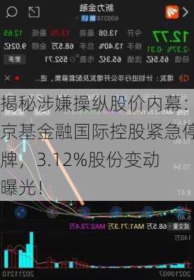 揭秘涉嫌操纵股价内幕：京基金融国际控股紧急停牌，3.12%股份变动曝光！-第2张图片-