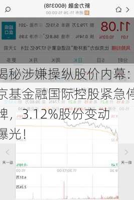 揭秘涉嫌操纵股价内幕：京基金融国际控股紧急停牌，3.12%股份变动曝光！-第1张图片-