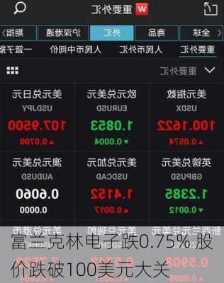 富兰克林电子跌0.75% 股价跌破100美元大关-第1张图片-