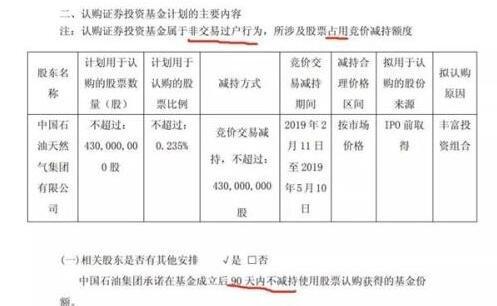 如何用股票换购A50ETF华宝（认购代码 159596）？攻略来了！抓住募集期黄金时间窗口！-第2张图片-