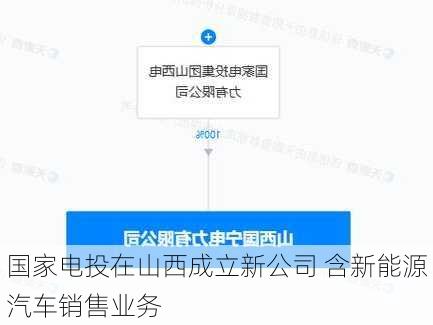 国家电投在山西成立新公司 含新能源汽车销售业务