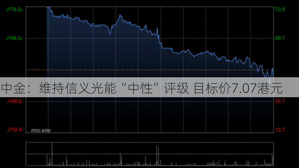 中金：维持信义光能“中性”评级 目标价7.07港元