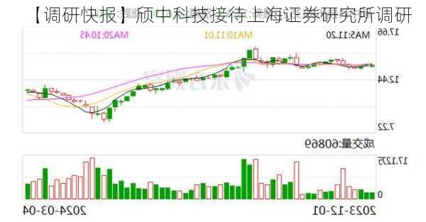 【调研快报】颀中科技接待上海证券研究所调研