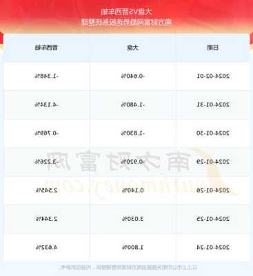 晋西车轴股价飙升涨停，市值突破48亿，净利润大增58.11%