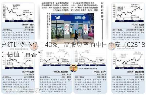 分红比例不低于40%，高股息率的中国平安（02318）估值“真香”-第3张图片-