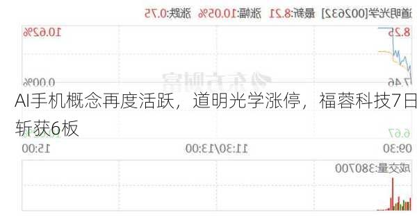 AI手机概念再度活跃，道明光学涨停，福蓉科技7日斩获6板-第1张图片-