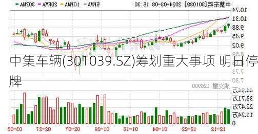 中集车辆(301039.SZ)筹划重大事项 明日停牌