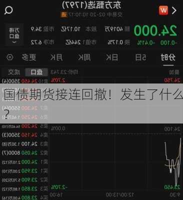 国债期货接连回撤！发生了什么？-第3张图片-