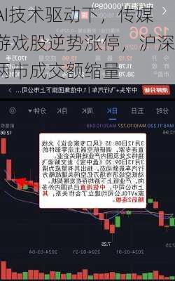 AI技术驱动下，传媒游戏股逆势涨停，沪深两市成交额缩量-第3张图片-