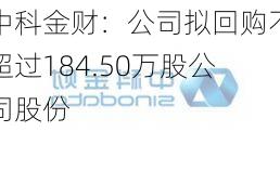 中科金财：公司拟回购不超过184.50万股公司股份-第1张图片-