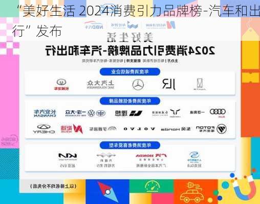 “美好生活 2024消费引力品牌榜-汽车和出行”发布-第1张图片-