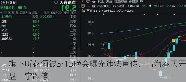 旗下听花酒被3·15晚会曝光违法宣传，青海春天开盘一字跌停-第2张图片-