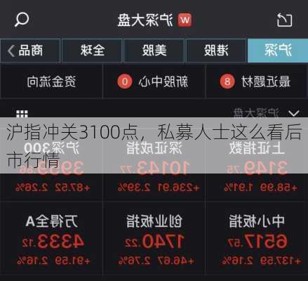 沪指冲关3100点，私募人士这么看后市行情-第2张图片-