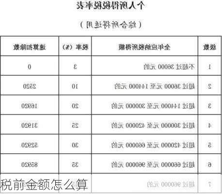 税前金额怎么算