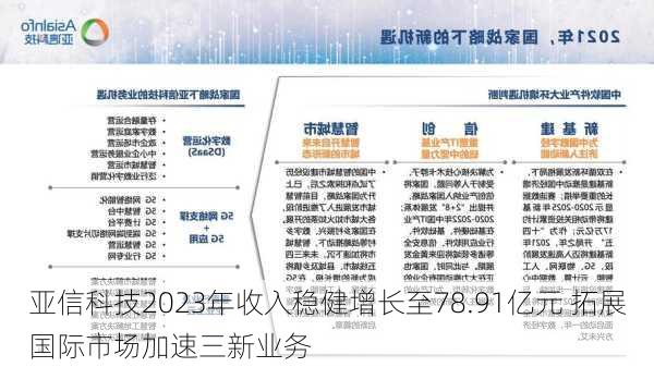 亚信科技2023年收入稳健增长至78.91亿元 拓展国际市场加速三新业务-第3张图片-