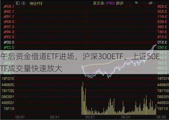 午后资金借道ETF进场，沪深300ETF、上证50ETF成交量快速放大-第2张图片-