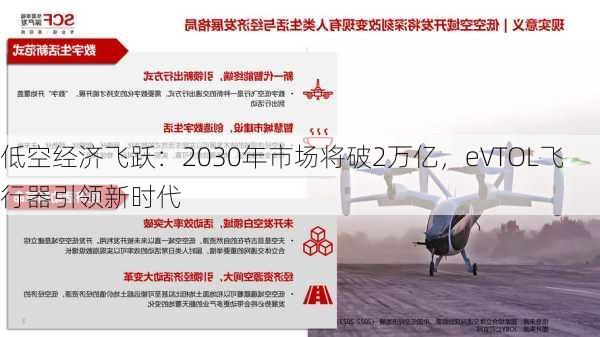 低空经济飞跃：2030年市场将破2万亿，eVTOL飞行器引领新时代