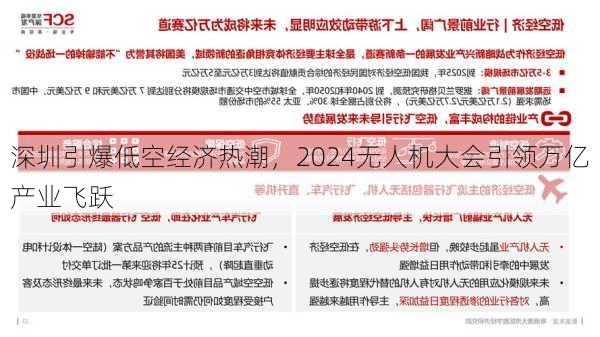 深圳引爆低空经济热潮，2024无人机大会引领万亿产业飞跃