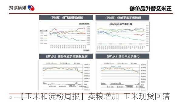 【玉米和淀粉周报】卖粮增加  玉米现货回落-第1张图片-