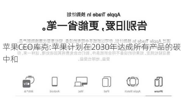 苹果CEO库克:苹果计划在2030年达成所有产品的碳中和-第1张图片-