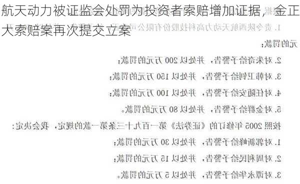 航天动力被证监会处罚为投资者索赔增加证据，金正大索赔案再次提交立案-第1张图片-