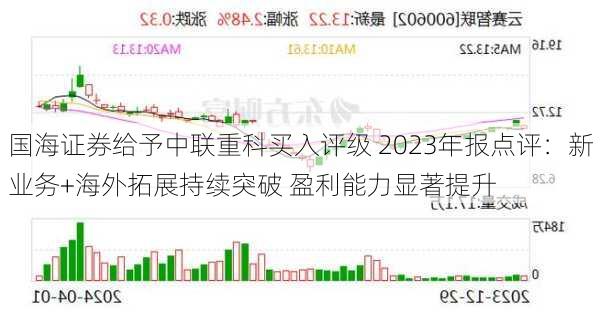 国海证券给予中联重科买入评级 2023年报点评：新业务+海外拓展持续突破 盈利能力显著提升-第2张图片-