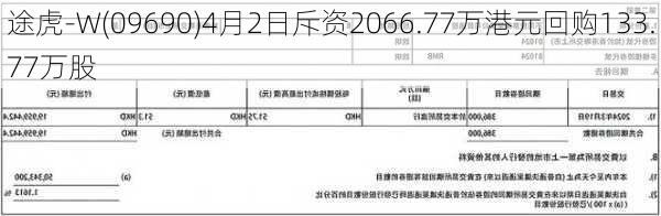 途虎-W(09690)4月2日斥资2066.77万港元回购133.77万股-第1张图片-