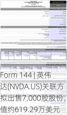 Form 144 | 英伟达(NVDA.US)关联方拟出售7,000股股份，价值约619.29万美元-第3张图片-