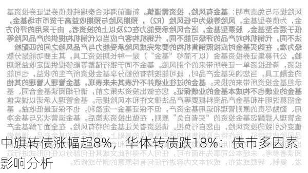 中旗转债涨幅超8%，华体转债跌18%：债市多因素影响分析