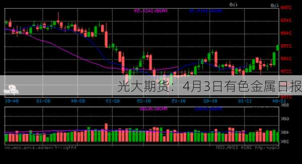 光大期货：4月3日有色金属日报-第3张图片-