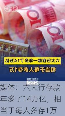 媒体：六大行存款一年多了14万亿，相当于每人多存1万-第1张图片-