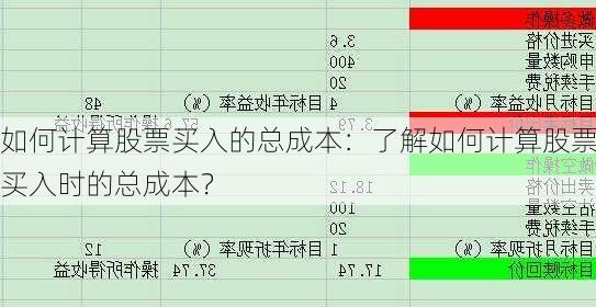 如何计算股票买入的总成本：了解如何计算股票买入时的总成本？