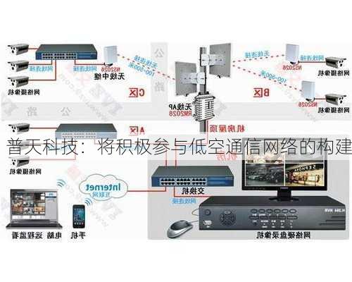 普天科技：将积极参与低空通信网络的构建