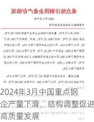 2024年3月中国重点钢企产量下滑，结构调整促进高质量发展-第3张图片-