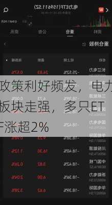 政策利好频发，电力板块走强，多只ETF涨超2%-第3张图片-